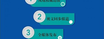 中小企业该利用好软文营销来宣传打造好自己的品牌