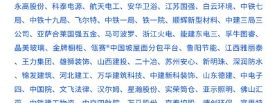 第三届北京国际工程采购大会暨展览会专业观众报名工作正式启动