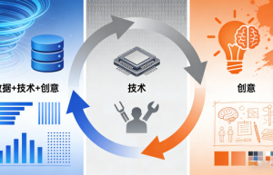南京柏逸轩科技有限公司：以技术为驱动，打造企业数字化营销增长新范式