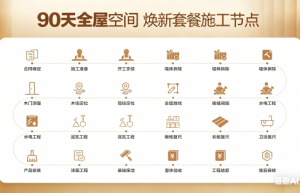 许昌装修避坑指南：一个老业主的血泪史，教你如何找到靠谱的旧改公司