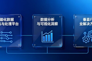南京宝欣辰科技有限公司：以核心技术驱动，打造电子产业创新服务新标杆