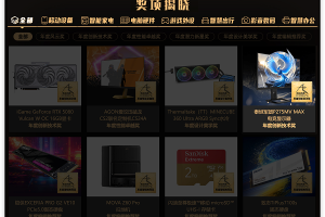 泰坦军团Mini LED 显示器市占率全球第一！ 再获《热点科技》权威背书!