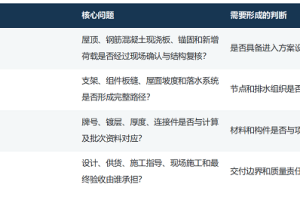 五冠送福 锦启新程 锦瑞达科技新办公区启幕仪式圆满举行
