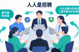 江西瑞景德轩企业管理有限公司：以专业服务构建人力资本新生态