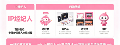 小马宝莉的“魔法”为何能席卷中国？