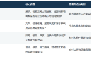 五冠送福 锦启新程 锦瑞达科技新办公区启幕仪式圆满举行